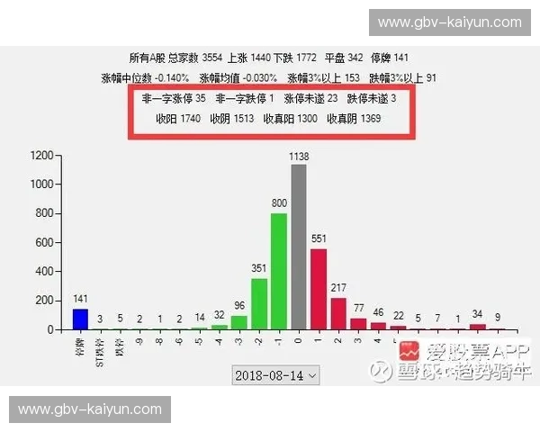 复盘中冠:从回顾到进阶的智慧之路